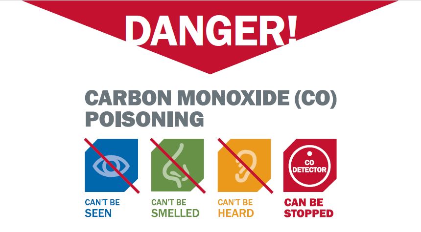 Midweek Motivator: What you need to know about carbon monoxide - Vimarsana News