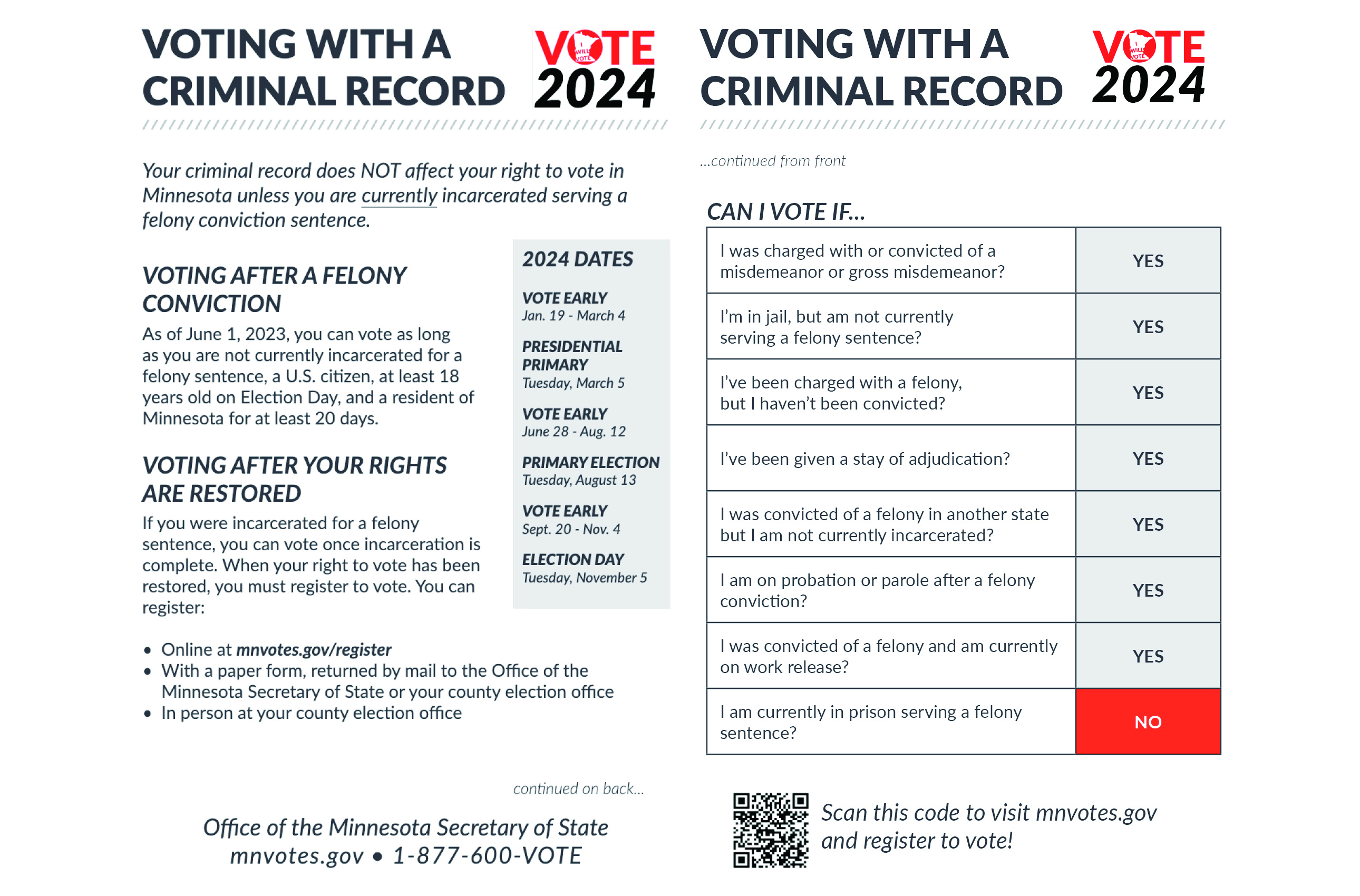 Have a criminal record? You can vote in Minnesota - Vimarsana News