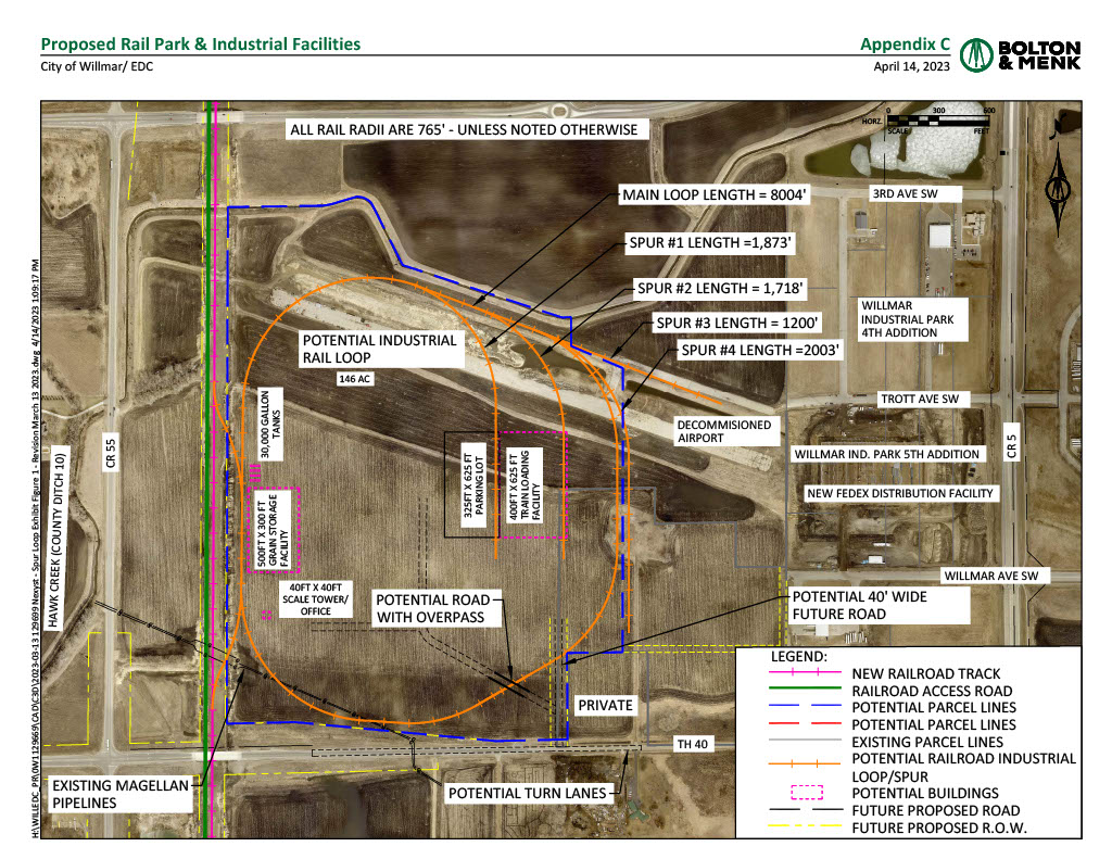 Willmar Planning Commission approves $1.16M purchase agreement to develop rail park - Vimarsana News