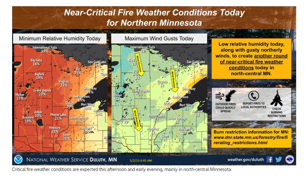 Weather: Extreme fire risk conditions prompt expanded Red Flag Warning - Vimarsana News