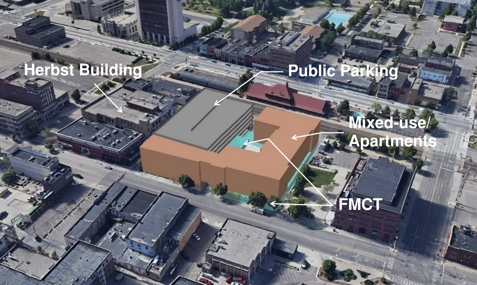Kilbourne Group earns initial OK for $2 million in tax breaks for NP Avenue development in Fargo - Vimarsana News