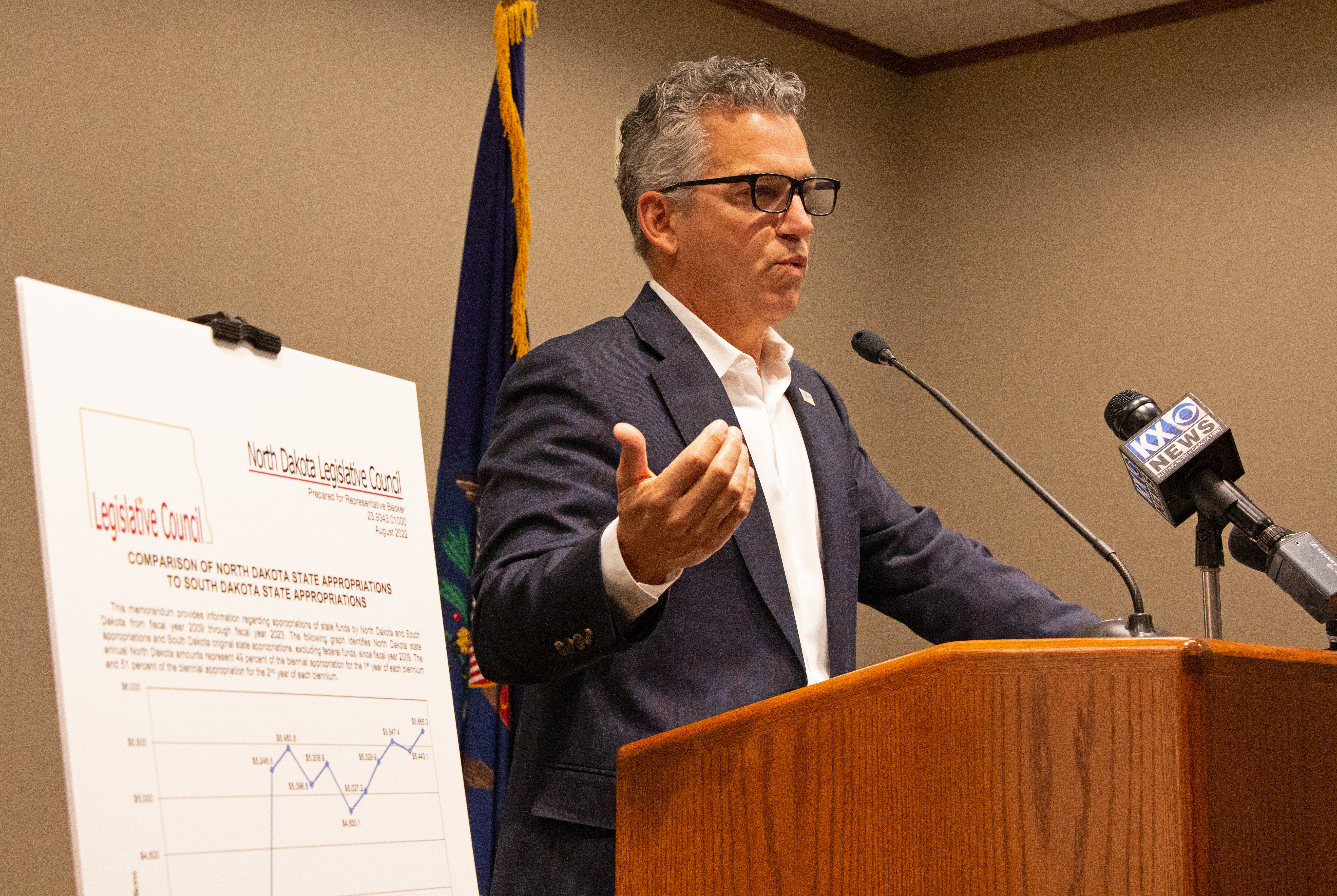 Port: Rick Becker's fundraising slows significantly in the House primary's home stretch - Vimarsana News
