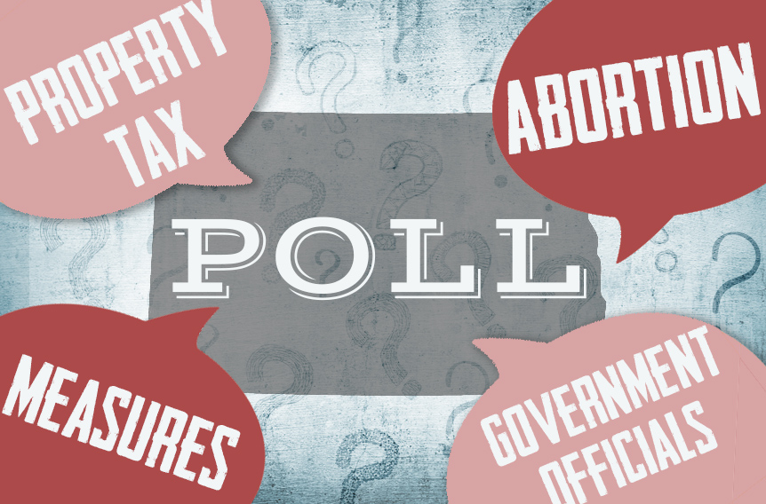 North Dakota voters, elected officials differ on key issues, poll finds - Vimarsana News