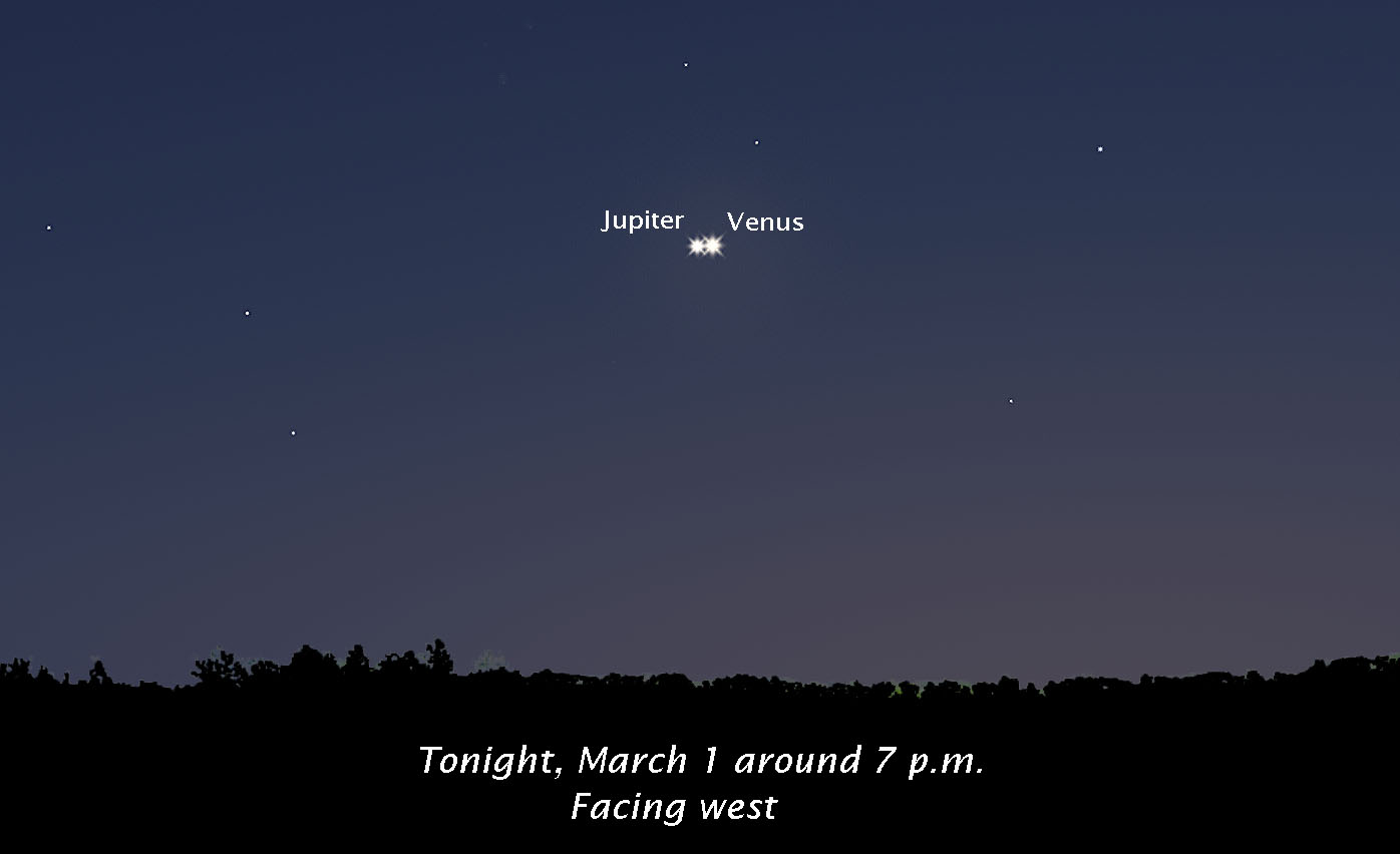 Astro Bob: March sky celestial highlights - Vimarsana News