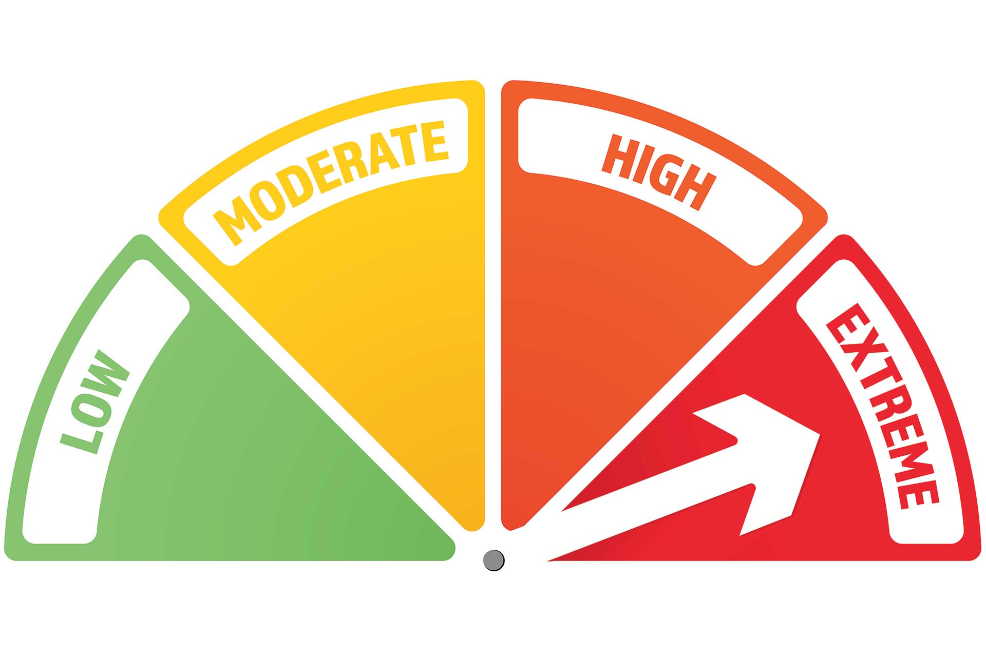 Minnesota statewide fire danger and burning restrictions - Vimarsana News