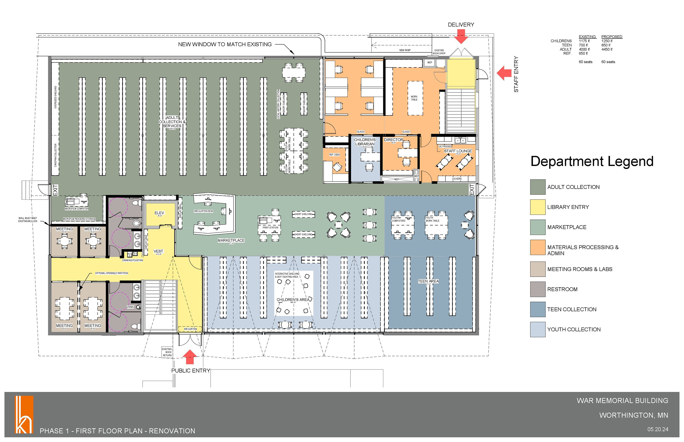 Library staff continues to review schematic design with architects - Vimarsana News