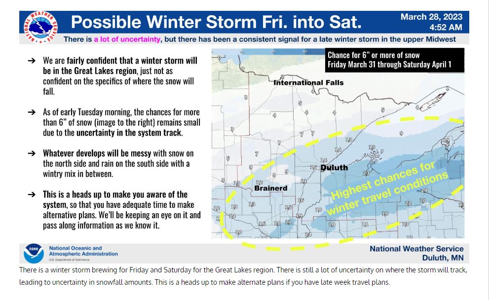 No joke: April rolls in with possible winter storms - Vimarsana News