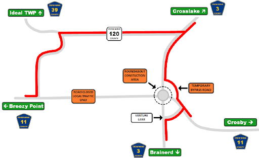 Crosslake roundabout work underway at CSAHs 3 and 11 - Vimarsana News