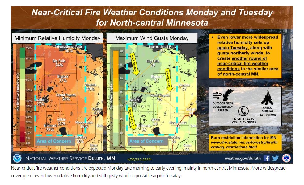 Red Flag Warning issued for Cass, Crow Wing and Wadena counties - Vimarsana News