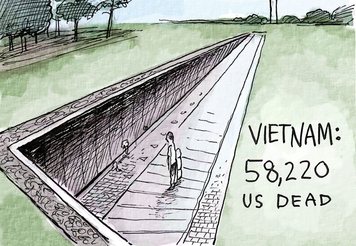 Local View: At memorial wall, tears flow — but not for everyone - Vimarsana News